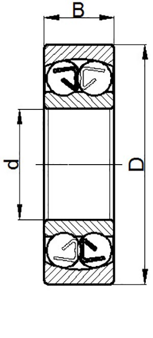 Self-aligning ball bearings